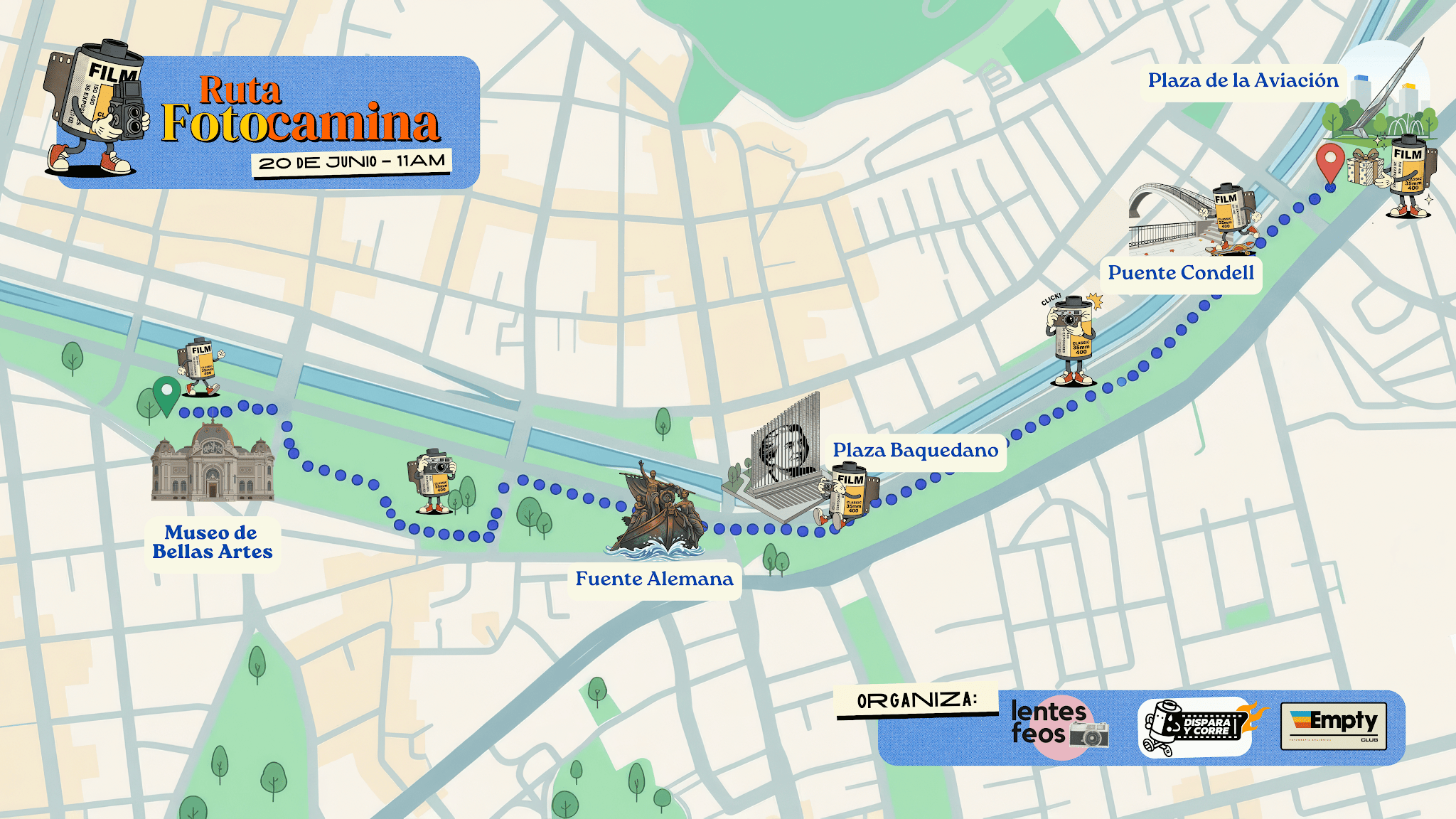 Mapa de la ruta